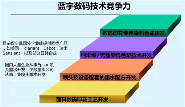 CCTIME飞象网(图1)